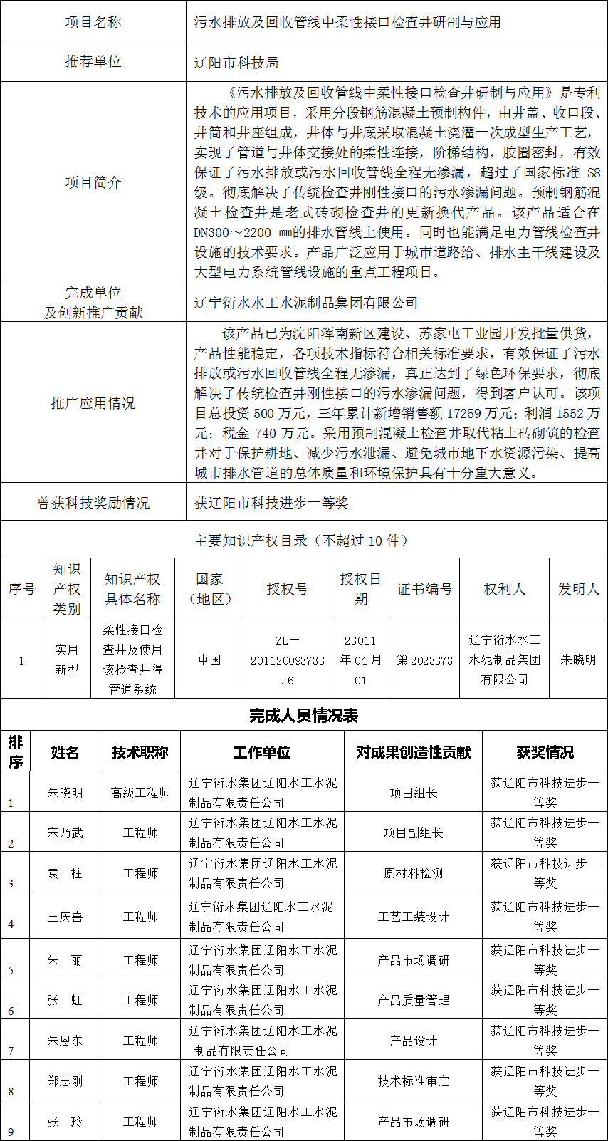 新澳1688资料网