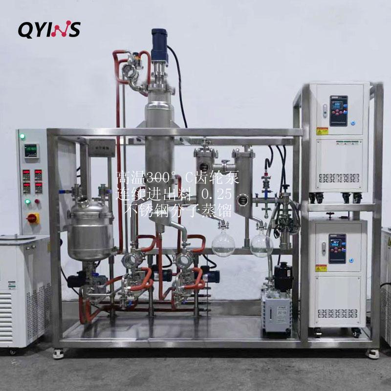 常压沸点450度以上的物料 0.25 不锈钢分子蒸馏